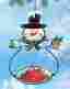 25661 S Etc Snowman Glass Bird Feeder Outdoors 842022153704