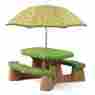 787700 Step2 Kids Picnic Table With Umbrella Outdoor Childrens Patio Furniture 791325006739