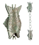 Good Directions Blue Verde Copper Fish Rain CHAIN-487V1 And BASIN-479V1 Combo. Fixed Price $89.00.