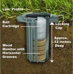 5 Advance Ter Mite Control Bait Monitor Stations System 6 Trelona 1 Spider Tool. Fixed Price $256.45.