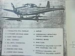 Ryan Navion 1950 Maintenance Manual Inspection Lubrication Filters Hydraulic Oil. Fixed Price $28.50.