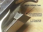 Solid Carbide Chainsaw Fits 20" Echo CS-590 CS-620 CS-680 72LPX70. Fixed Price $61.98.