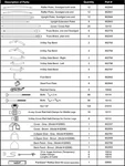Shelterlogic 13 20 12 Garage In Box Model 62693 Or 62696 Parts. Fixed Price $5.00.
