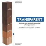 Cabot Transparent Natural Oil-based Alkyd Australian Timber 5 Gal. Fixed Price $236.96.